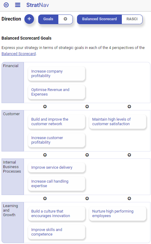 Balanced Scorecard Screen Grab