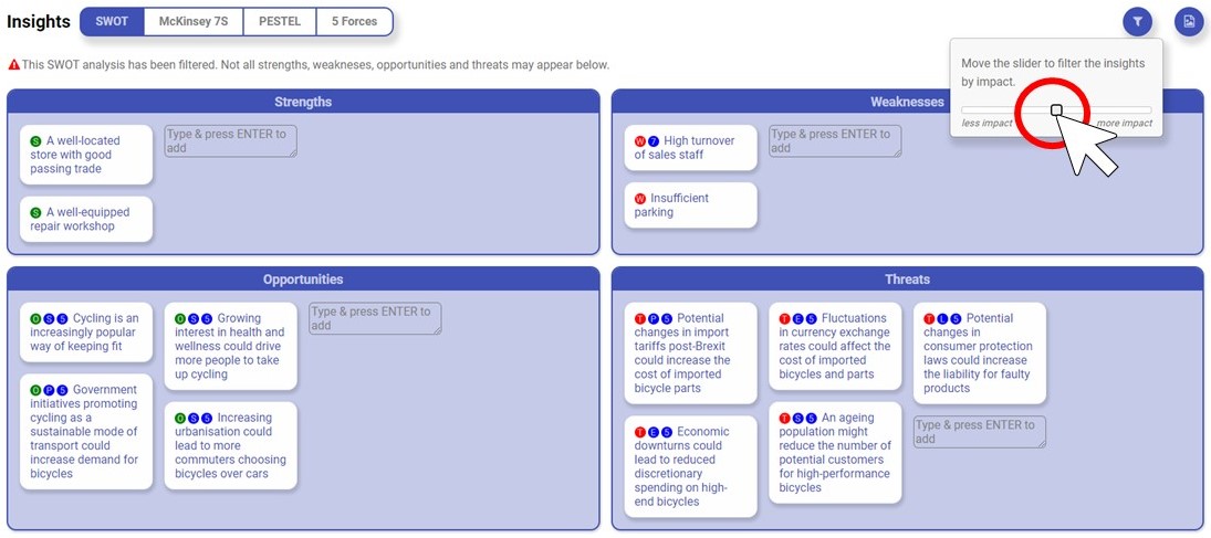 SWOT Filter