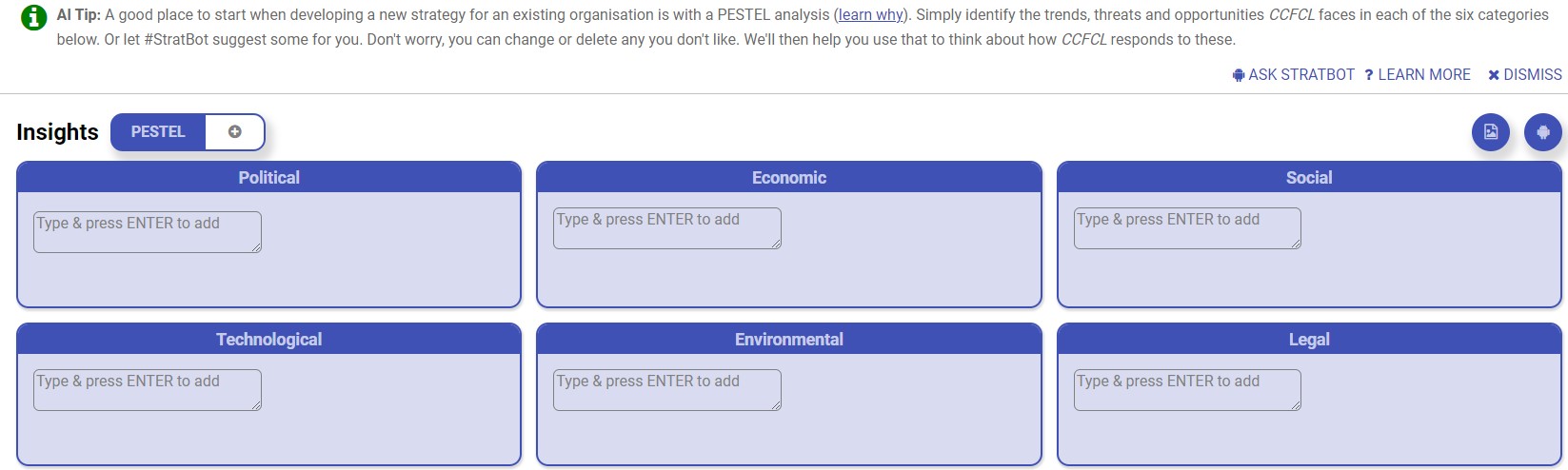 The system will suggest you start with a PESTEL Analysis