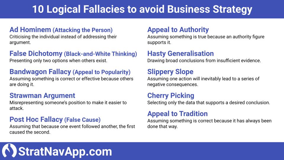 Logical Fallacies List